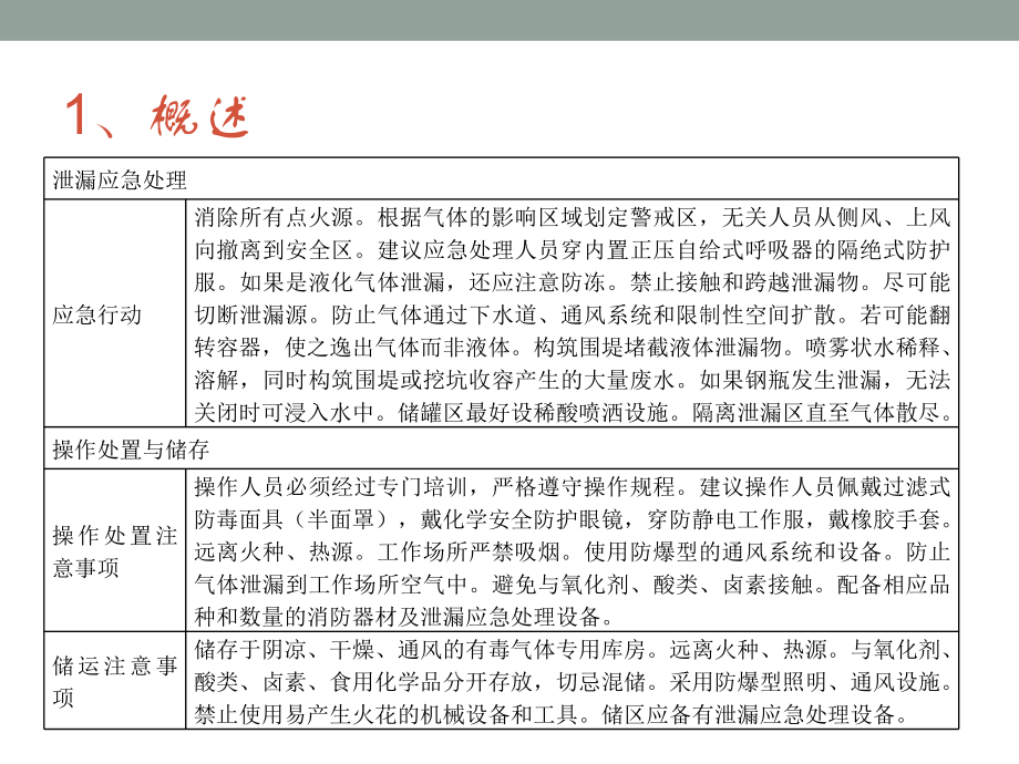 液氨储罐区安全设施设置与安全管理课件.ppt_第3页