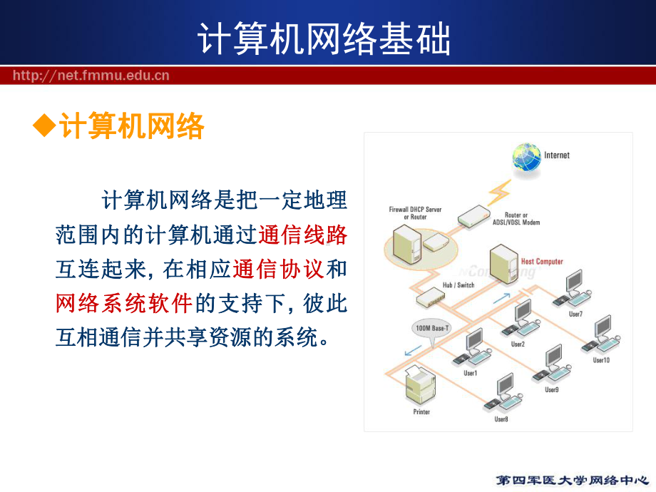 第二章计算机网络应用基础课件.ppt_第3页