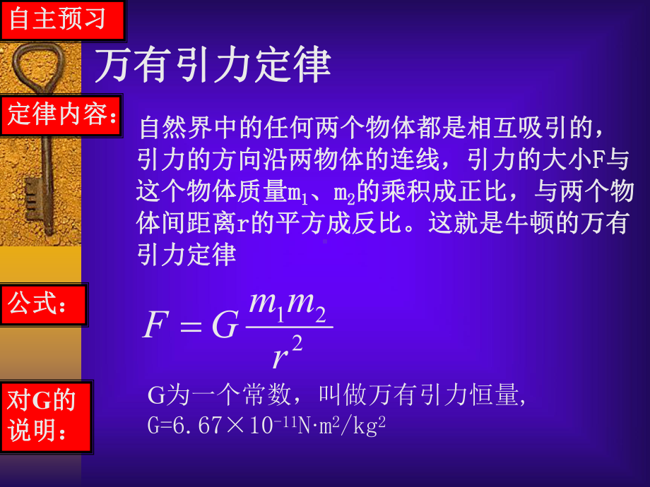 开普勒定律回顾课件.ppt_第3页