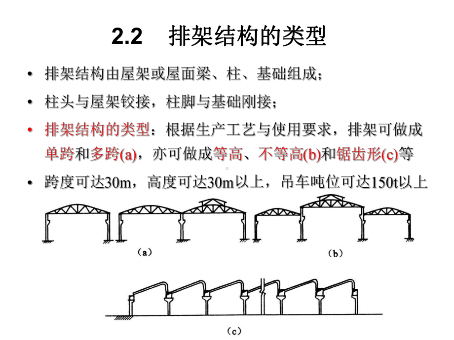 第二章-排架结构课件.ppt_第2页