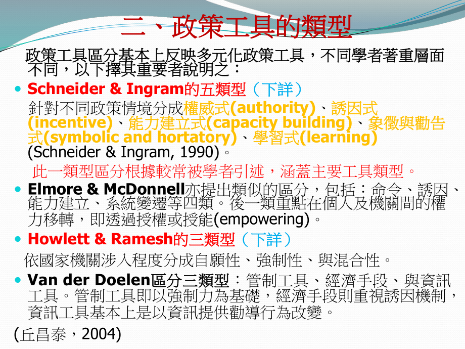 政策工具的类型课件.ppt_第3页