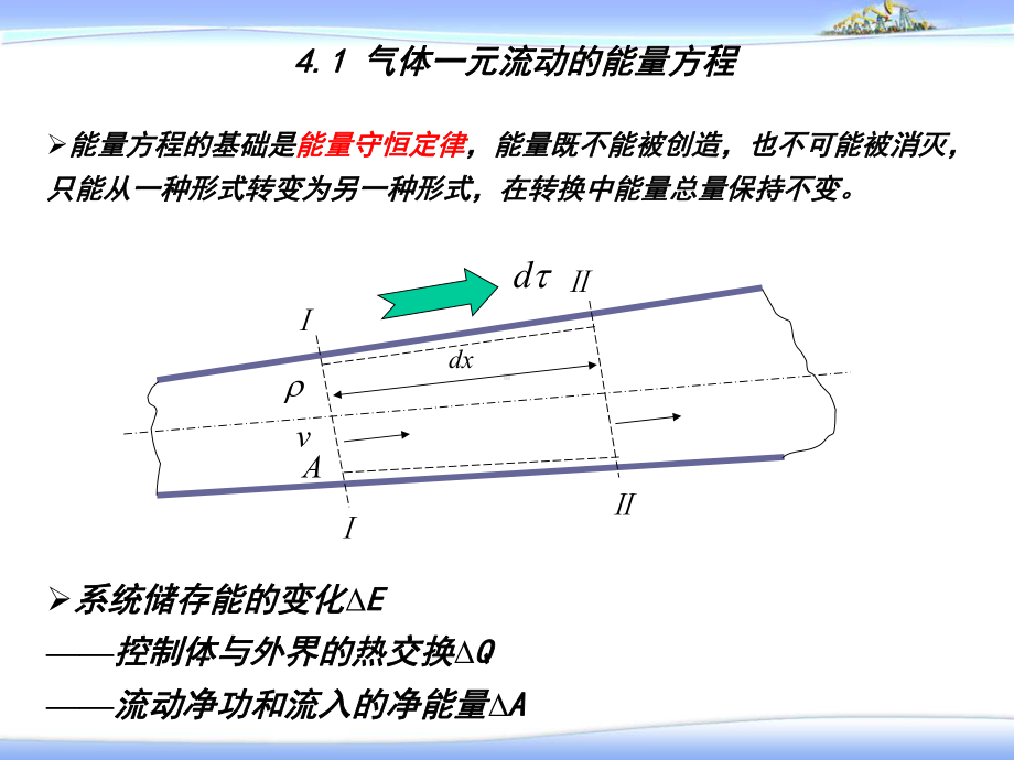 第四章管道热力计算课件.ppt_第2页