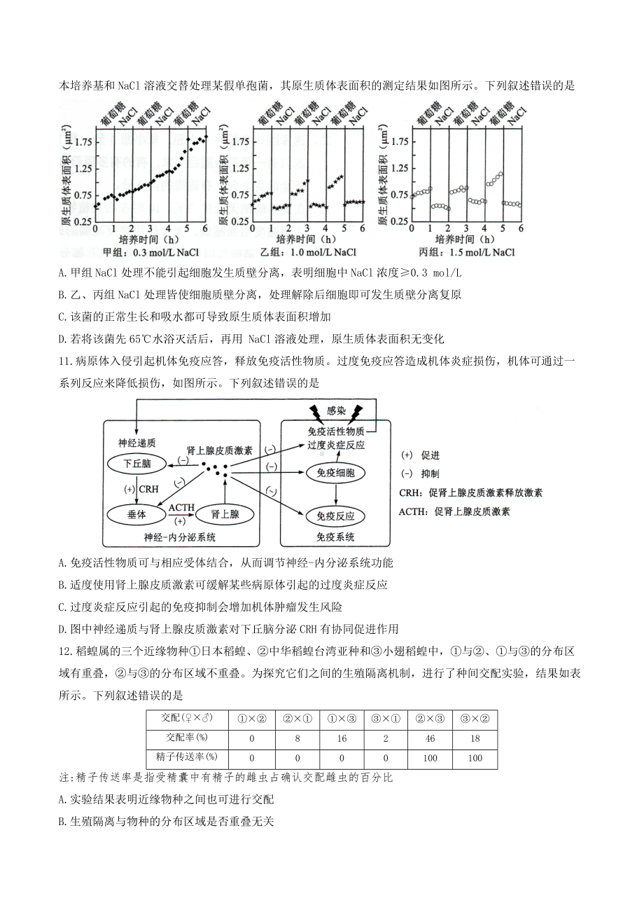 2022年高考真题-生物（湖南卷）.docx_第3页