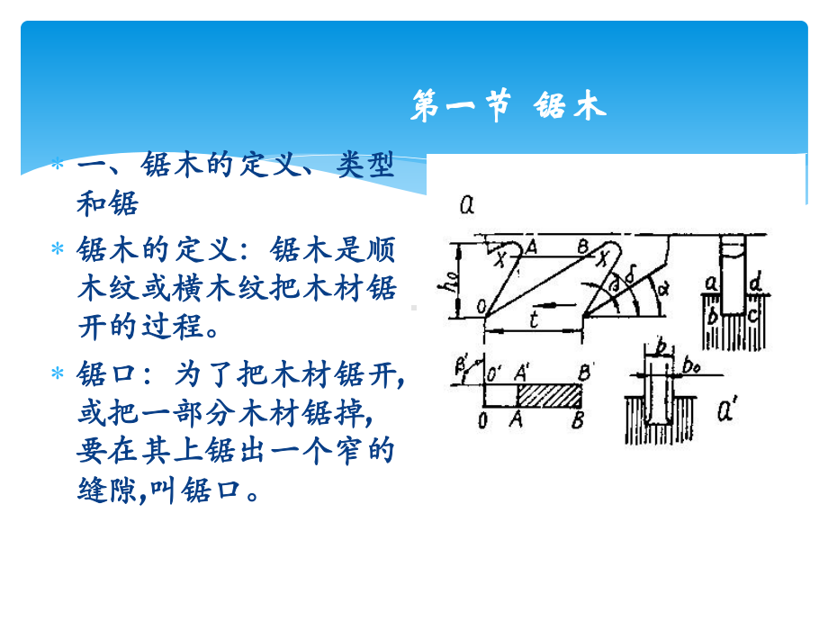 木材切削基本理论课件.pptx_第2页