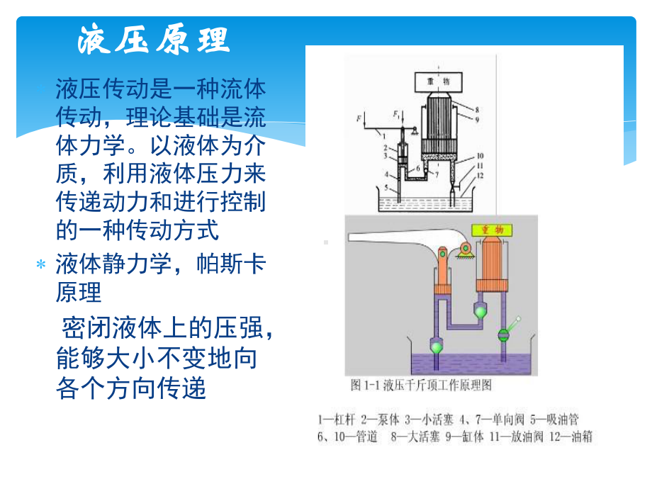 液压基础知识课件.pptx_第2页