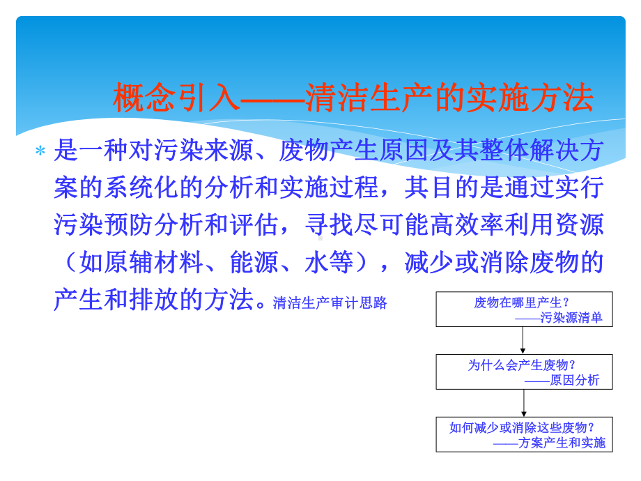 清洁生产评价方法课件.pptx_第3页