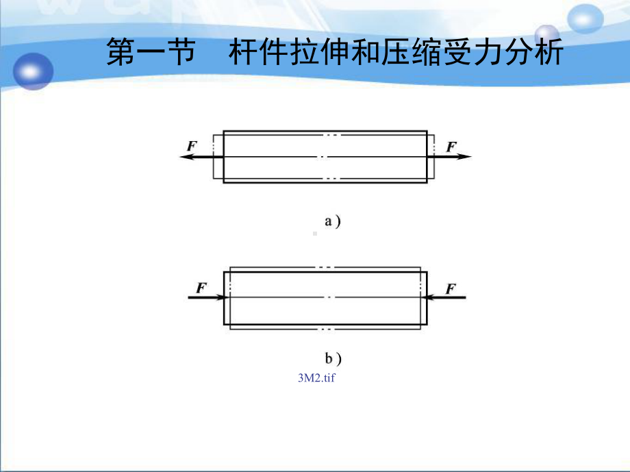 横截面上的应力课件.ppt_第3页