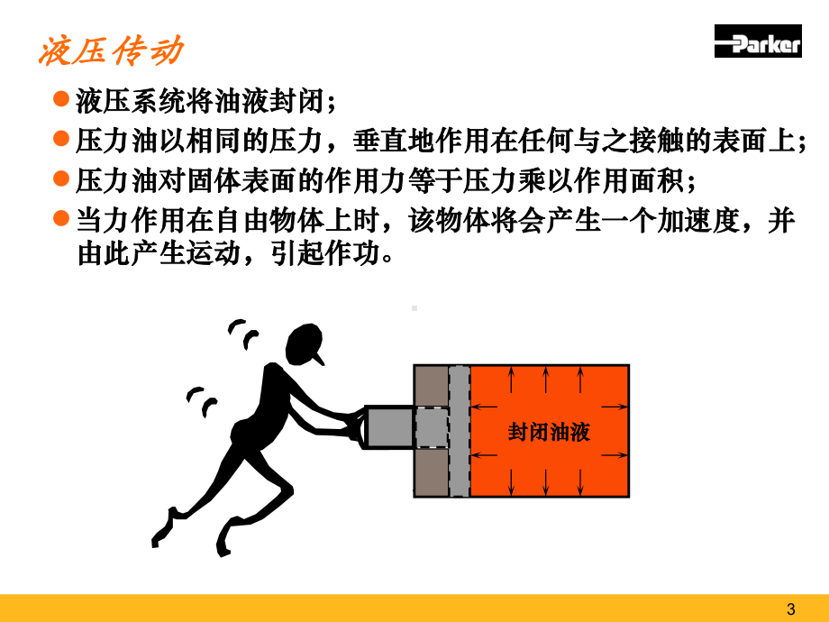 派克液压技术基础课件.ppt_第3页