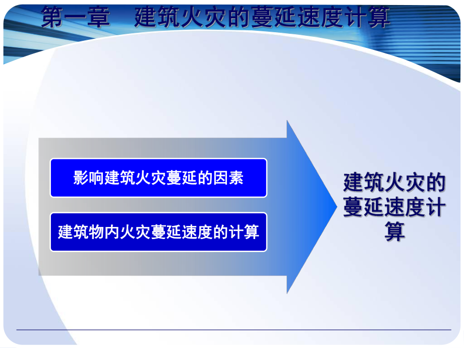 灭火应用计算(最终简化版)课件.ppt_第3页