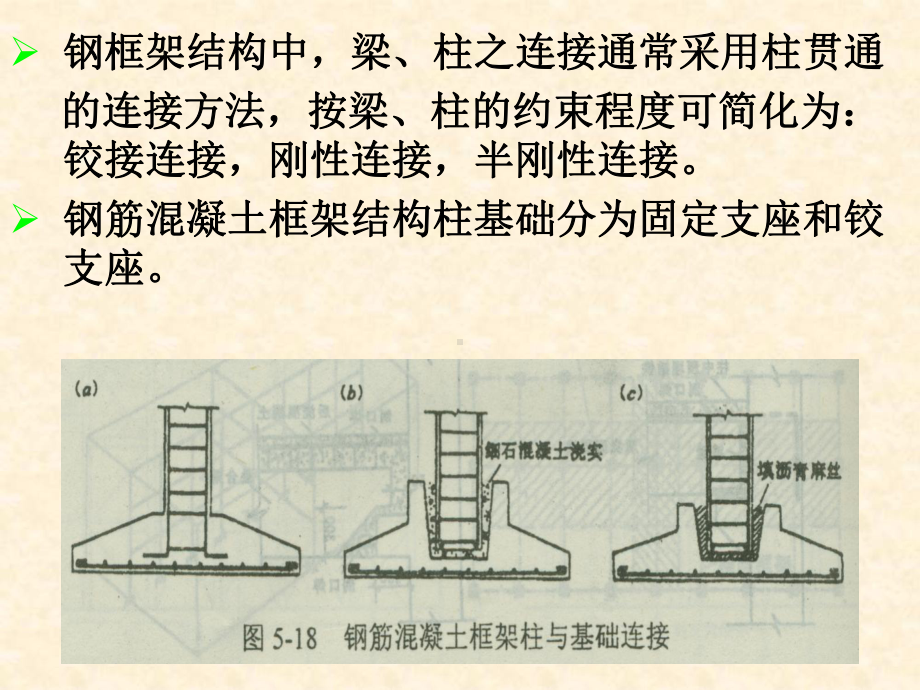 框架结构PPT课件.ppt_第3页