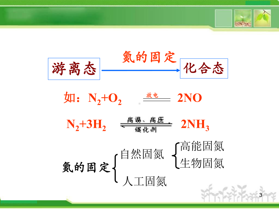 浓硫酸与稀硫酸比较课件.ppt_第3页