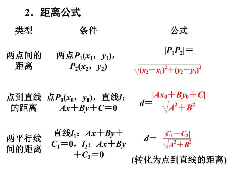 直线的交点坐标与距离公式课件.ppt_第3页