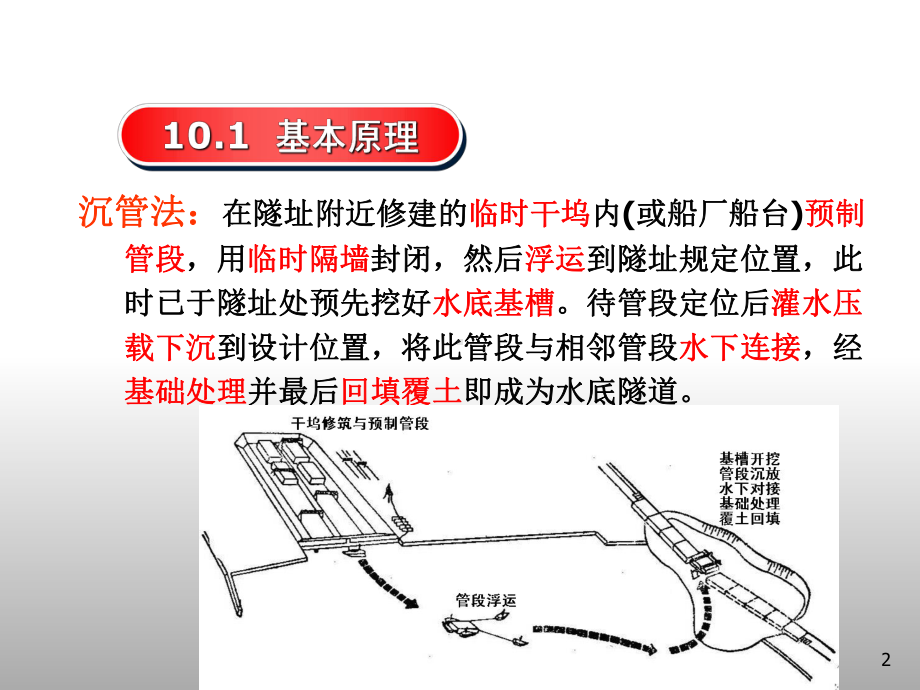 沉管法隧道施工基本原理及施工工艺课件.ppt_第2页