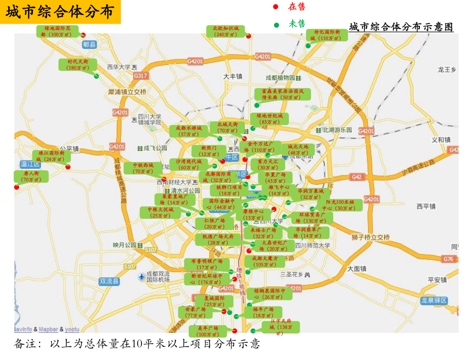 成都城市综合体分布及简介(终)课件.ppt_第3页
