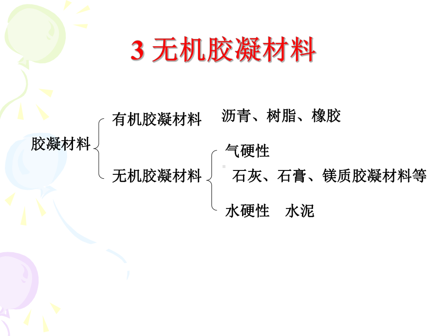 无机胶凝材料石膏课件.ppt_第1页