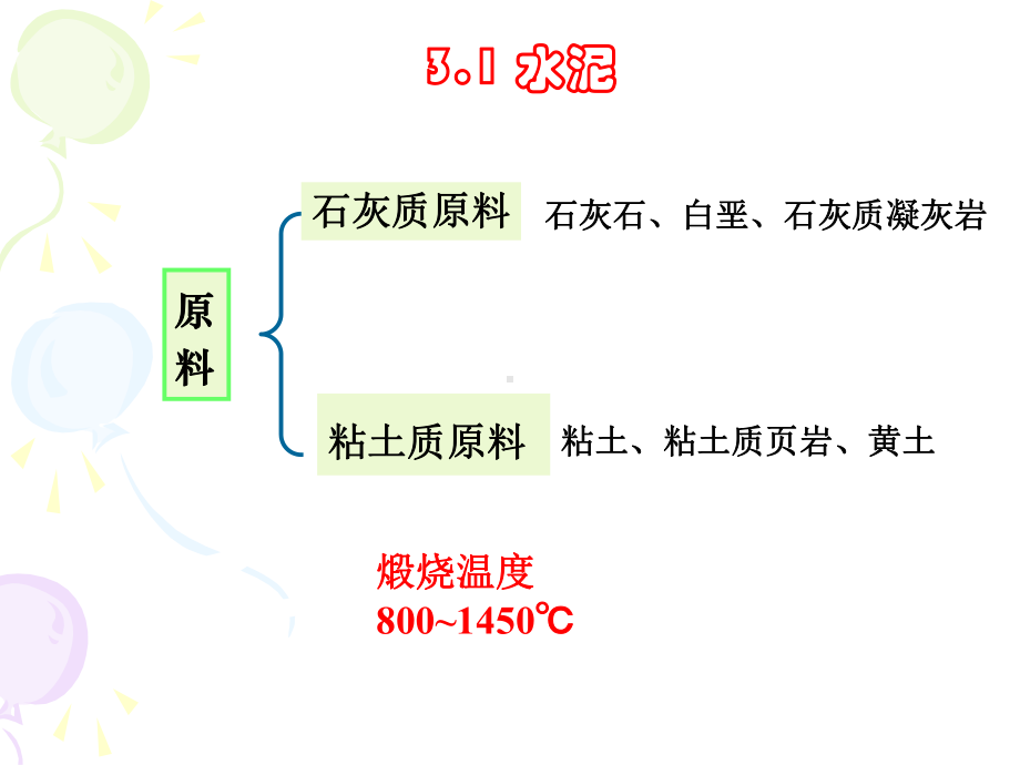 无机胶凝材料石膏课件.ppt_第2页