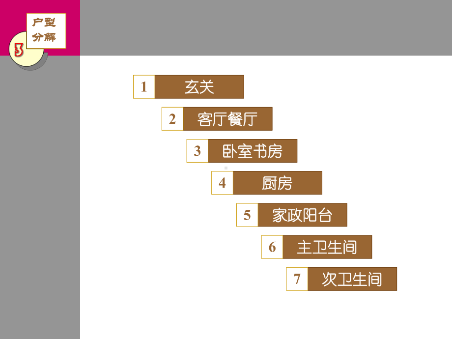 精装修住宅收纳系统详细剖解课件.pptx_第1页