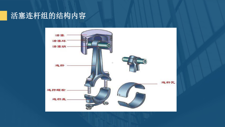 活塞环的选配课件.ppt_第2页