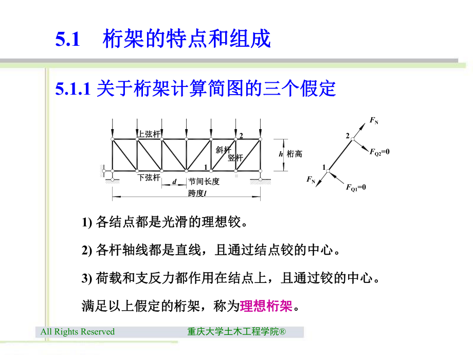 第5章-静定桁架和组合结构的受力分析课件.ppt_第3页