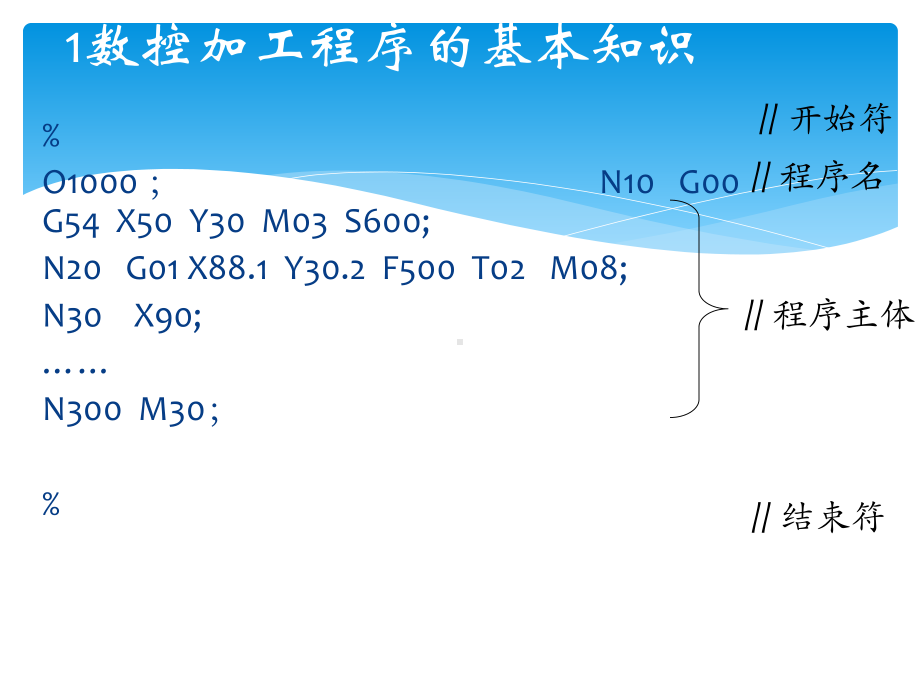 数控加工基本知识课件.pptx_第3页