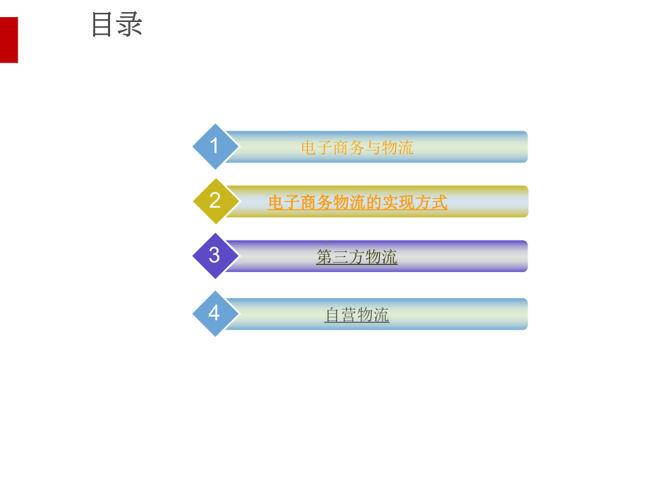 电子商务物流案例分析(PPT35页)课件.ppt_第3页