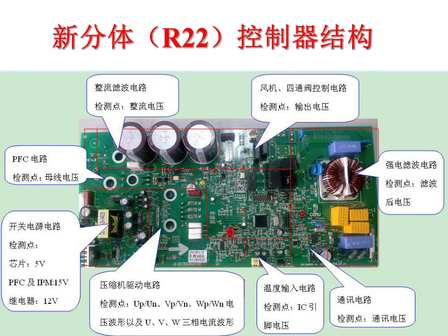 格力空调电路维修及案例分析.课件.ppt_第1页