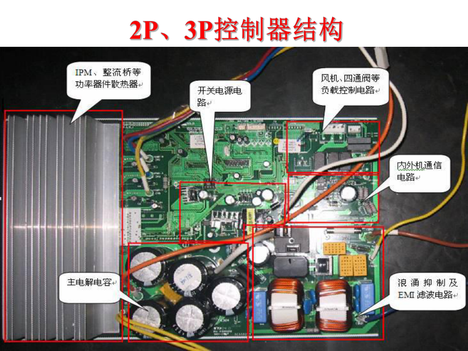 格力空调电路维修及案例分析.课件.ppt_第3页