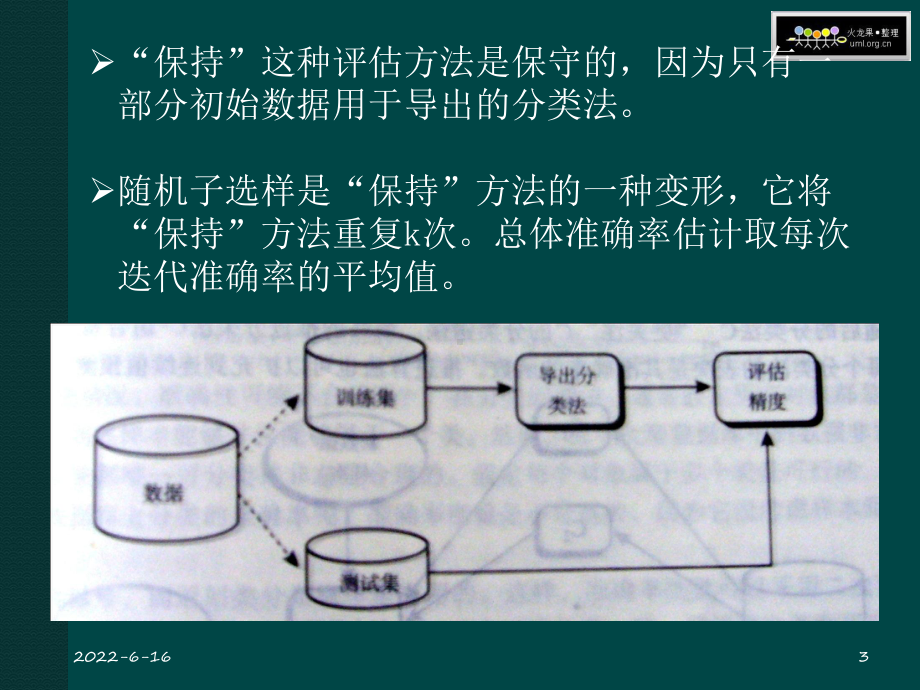 数据挖掘模型评价课件.ppt_第3页