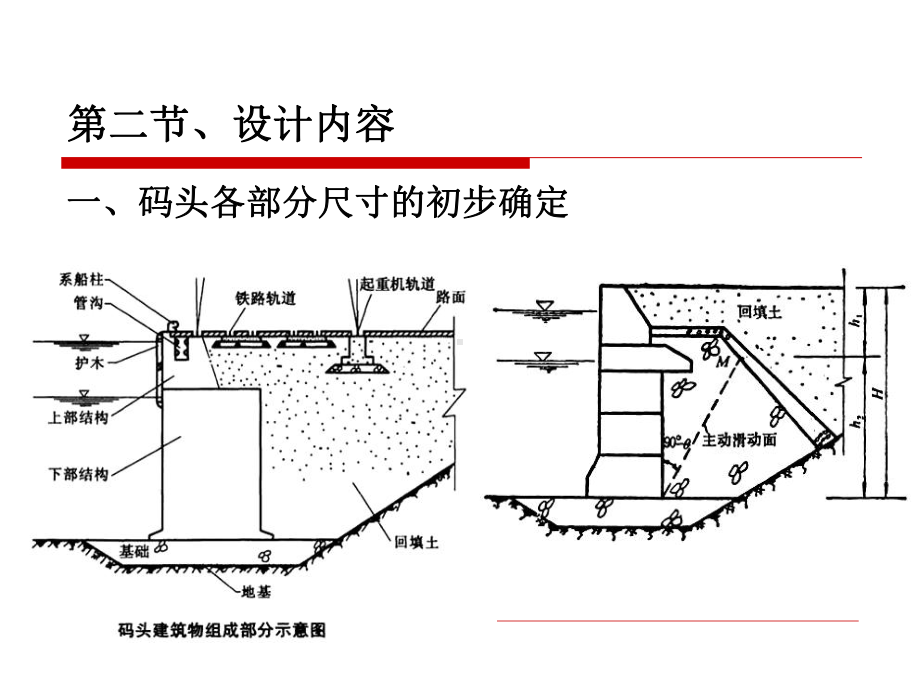 沉箱重力式码头课程设计44p课件.pptx_第3页