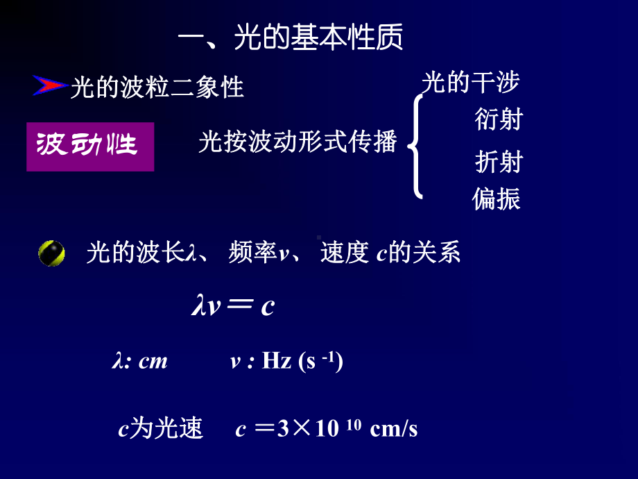 朗伯-比尔定律课件.ppt_第3页