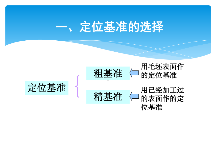 机械加工工艺路线的拟定课件.pptx_第2页