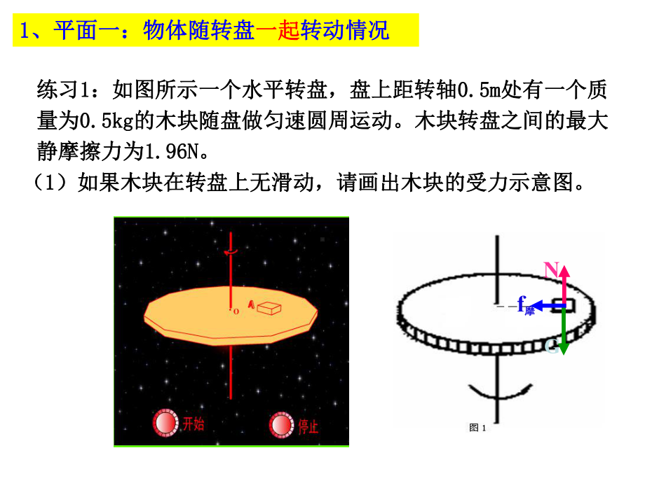 摩擦力提供向心力课件.ppt_第2页