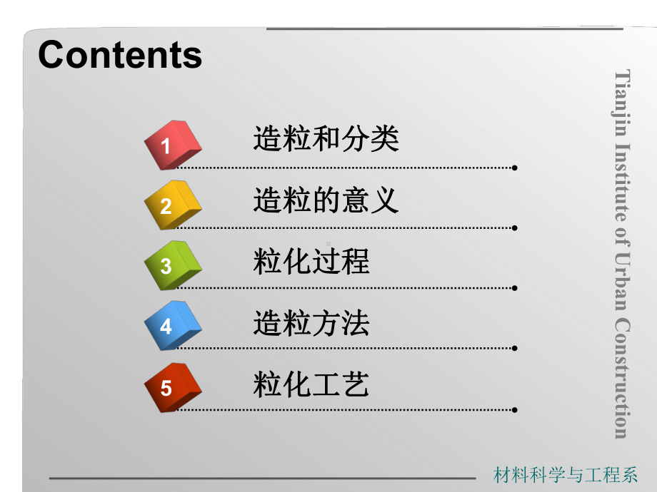 无机盐生产造粒课件.ppt_第2页