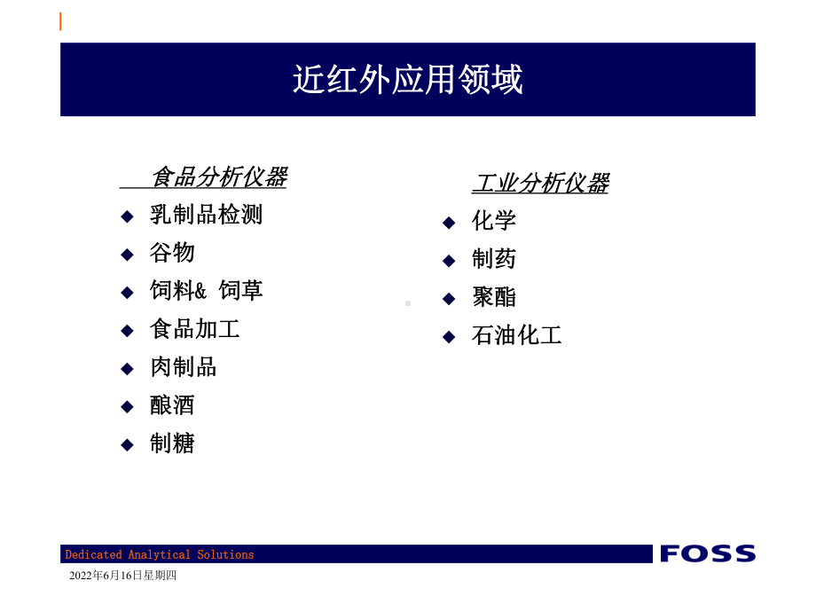 糖在NIR光谱的对应基础课件.ppt_第1页