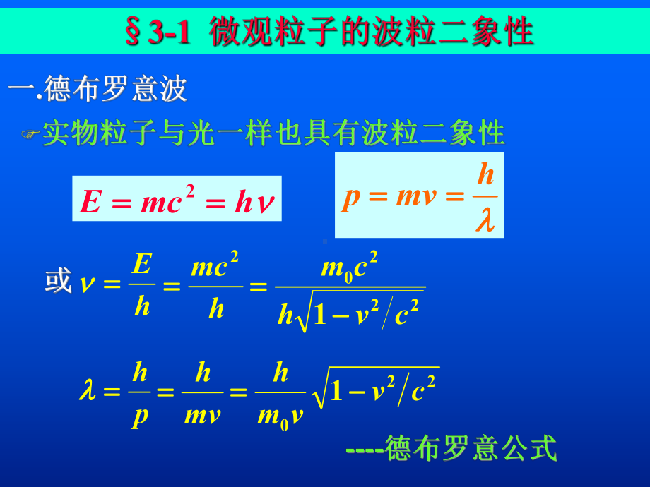 描述的微观粒子运动的波函数课件.ppt_第2页