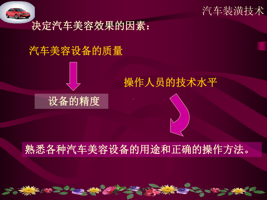 气动打磨工具课件.ppt_第3页