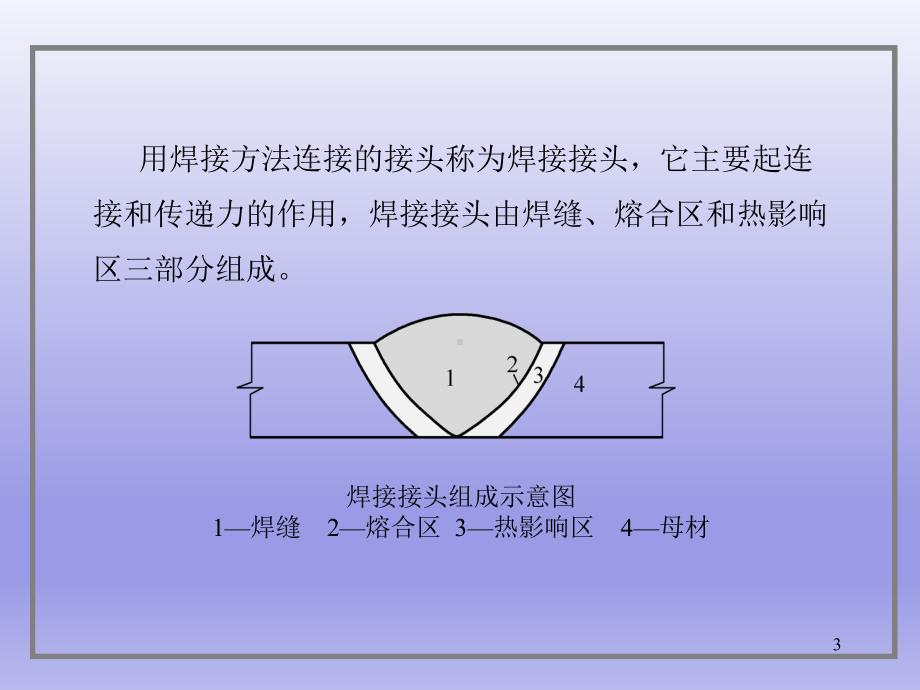 焊接接头及焊接识图课件.ppt_第3页