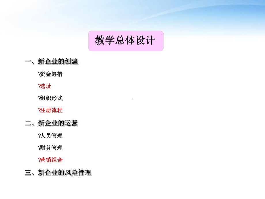 新企业的创建与管理.ppt课件.ppt_第3页