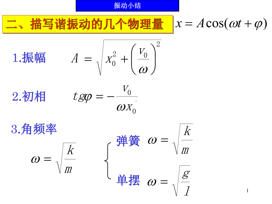 振动与波动小结课件.ppt_第1页