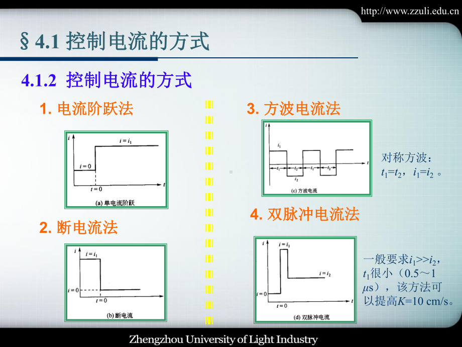 控制电流的方式课件.ppt_第2页