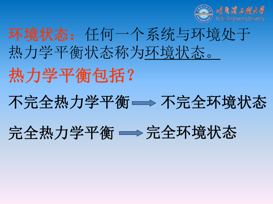 火用分析基础课件.ppt_第3页