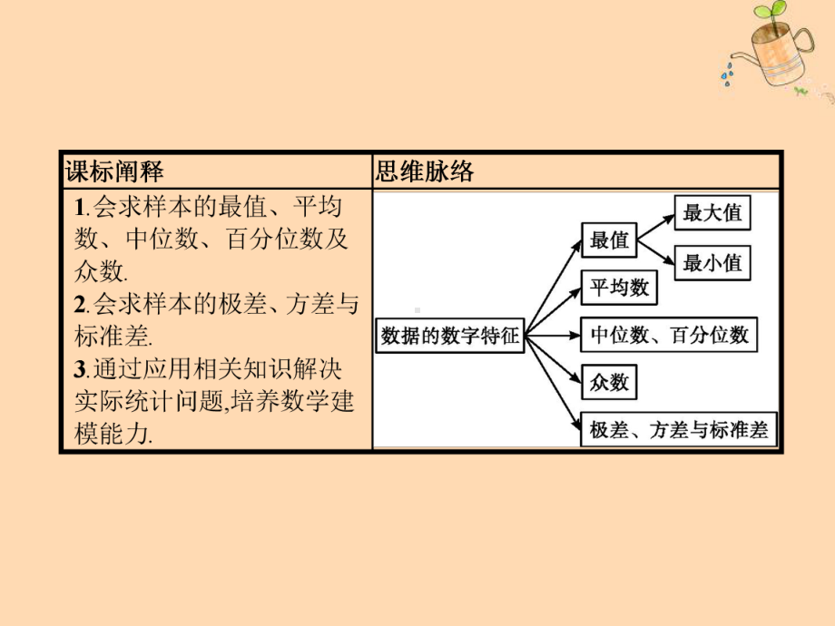 新教材高中数学第五章统计与概率5.1.2数据的数课件.ppt_第2页