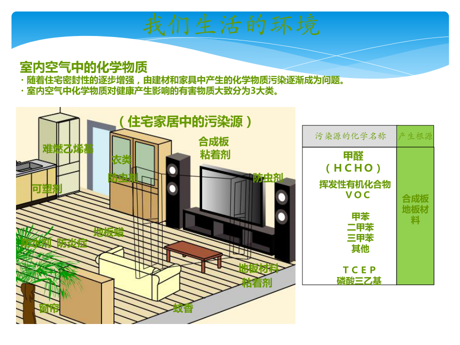 新风系统施工标准课件.pptx_第2页