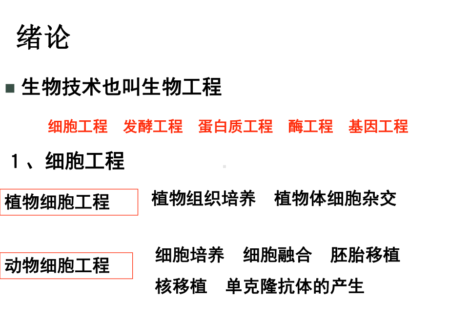 形成一个细菌菌落课件.ppt_第1页