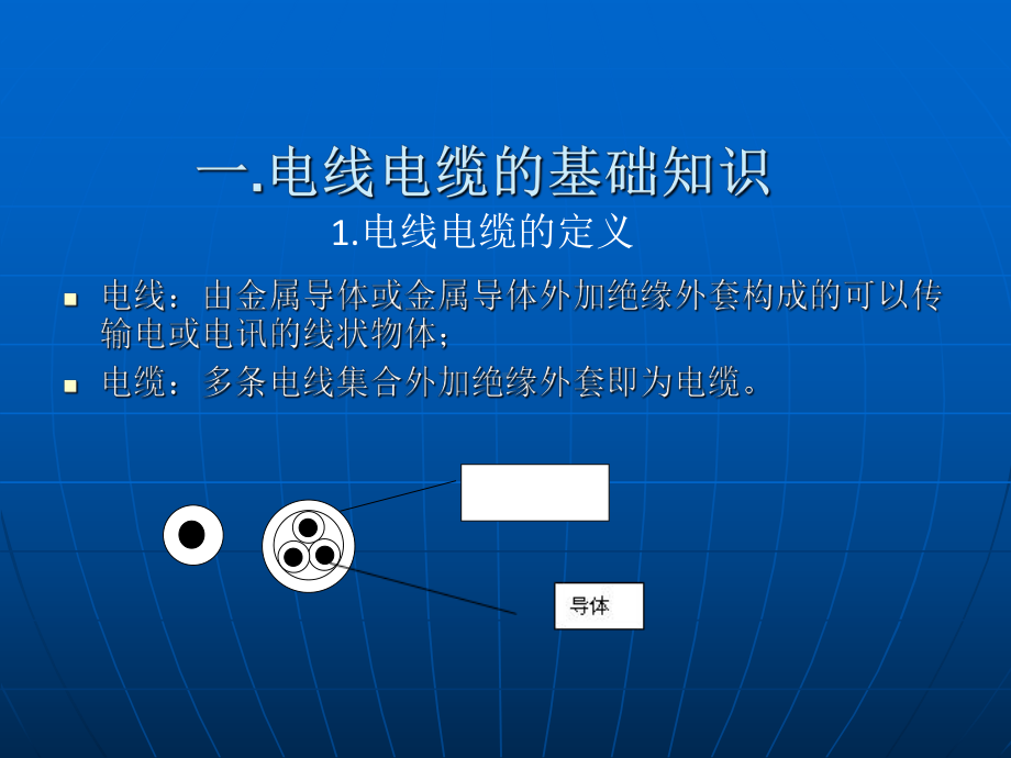 线材基础知识课件.ppt_第3页