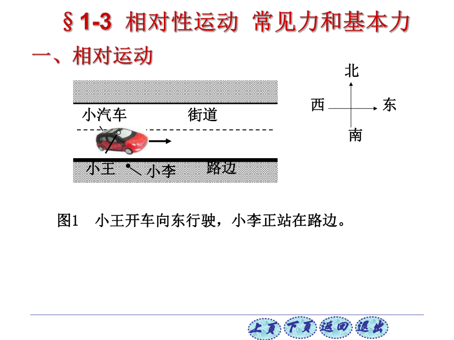 理解伽利略坐标变换课件.ppt_第2页