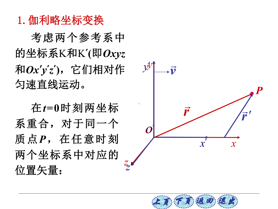 理解伽利略坐标变换课件.ppt_第3页