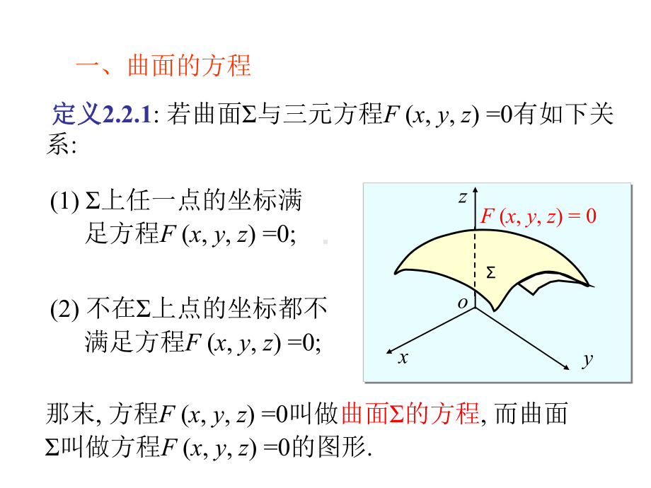 曲面的参数方程1课件.ppt_第3页