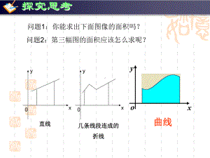 曲边梯形面积及汽车行驶的路程用课件.ppt