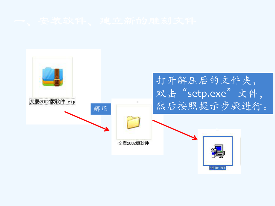 文泰雕刻软件入门培训教材课件.ppt_第2页